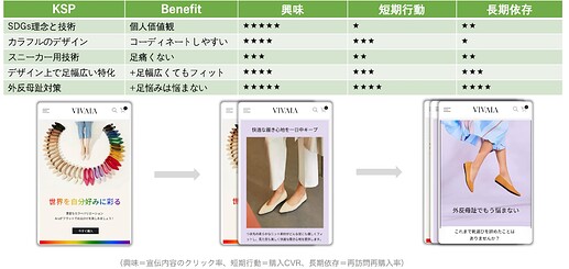 アパレル企業支援実績参考資料20220816_pdf (1)