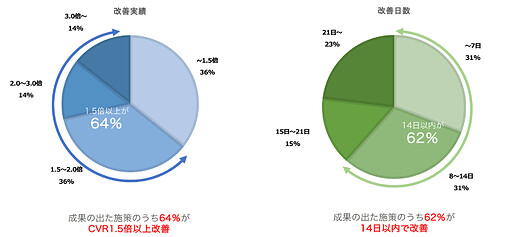 アパレル企業支援実績参考資料20220816_pdf