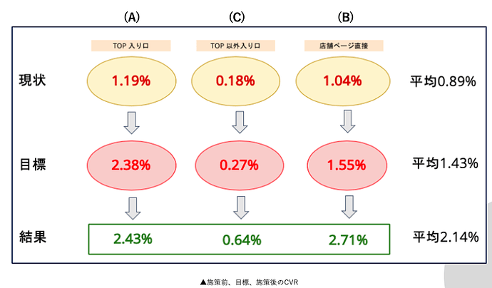 スクリーンショット 2021-11-26 午後4.47.48